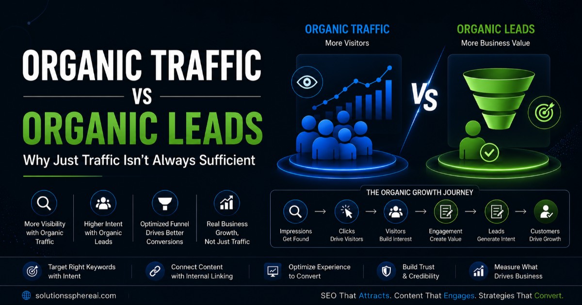Organic traffic vs organic leads showing how SEO turns website visitors into qualified leads