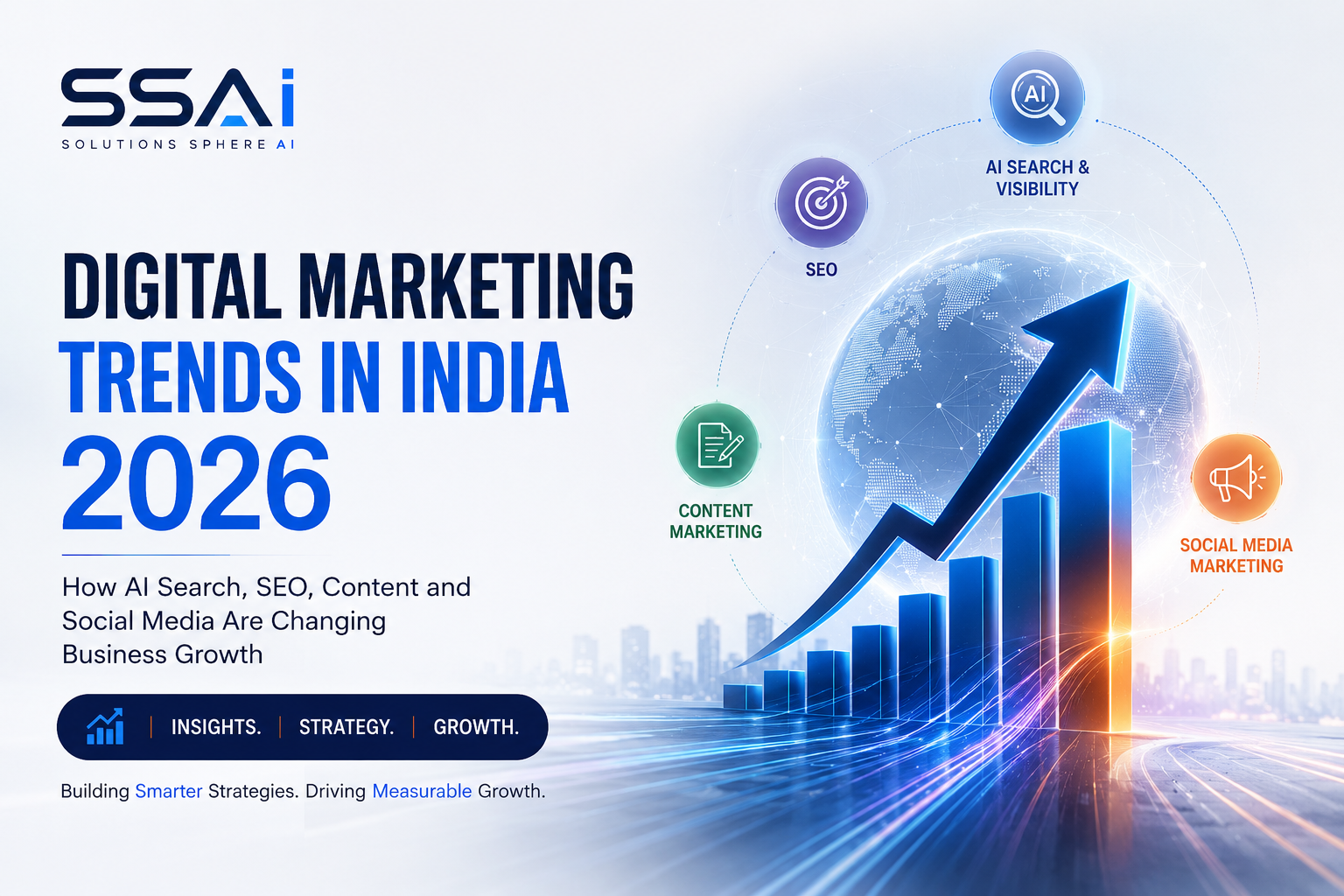 Digital Marketing Trends in India 2026: How AI Search, SEO, Content and Social Media Are Changing Business Growth